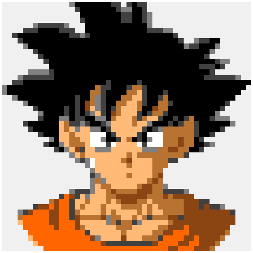 Goku Head — Anime & Manga perler bead pattern (48×48)