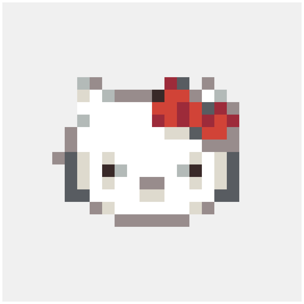 Hello Kitty Classic Face